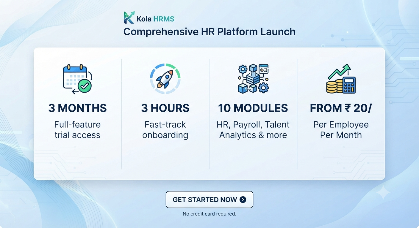 Kola HRMS analytics dashboard preview