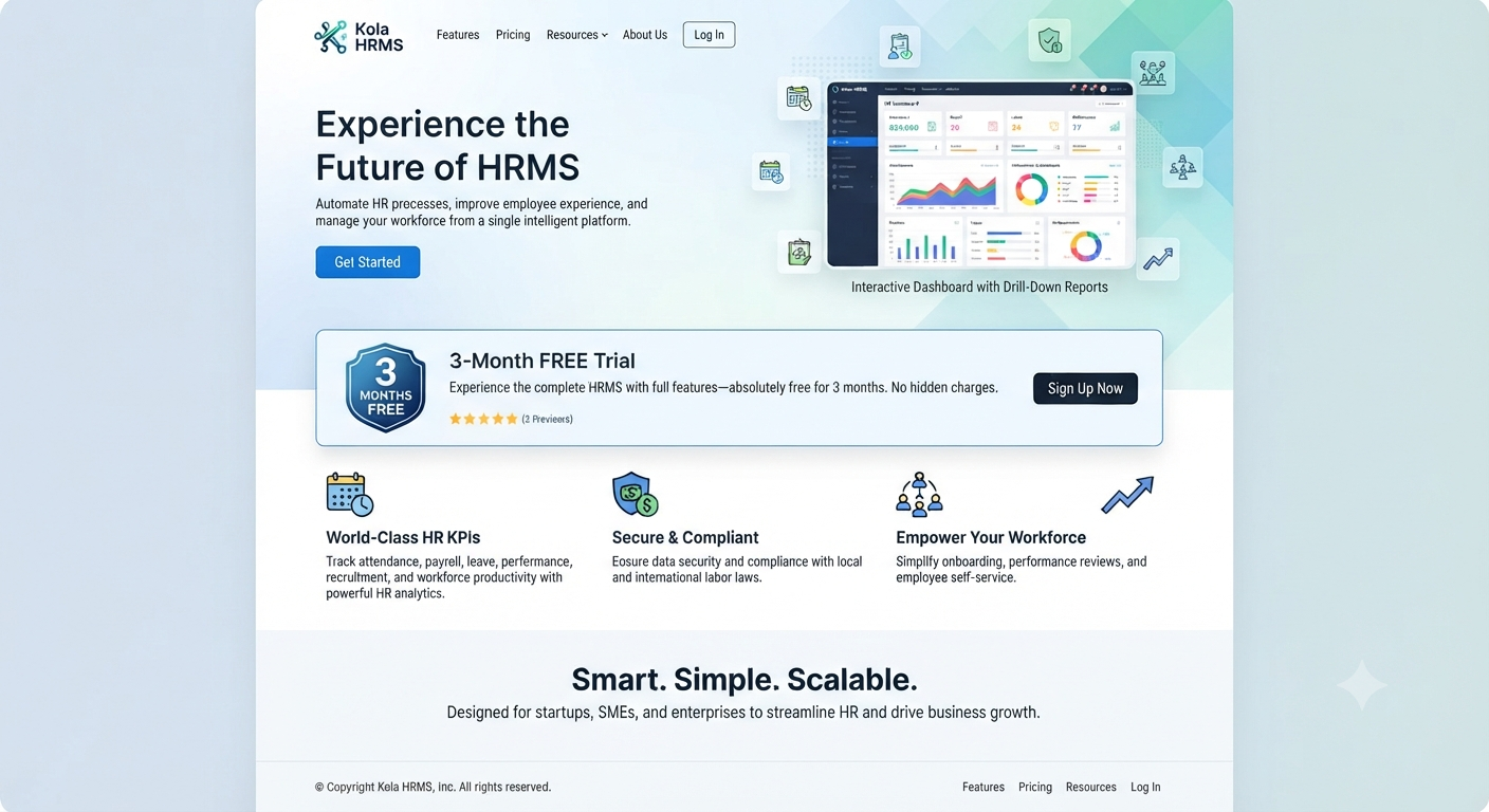 Kola HRMS operations dashboard preview